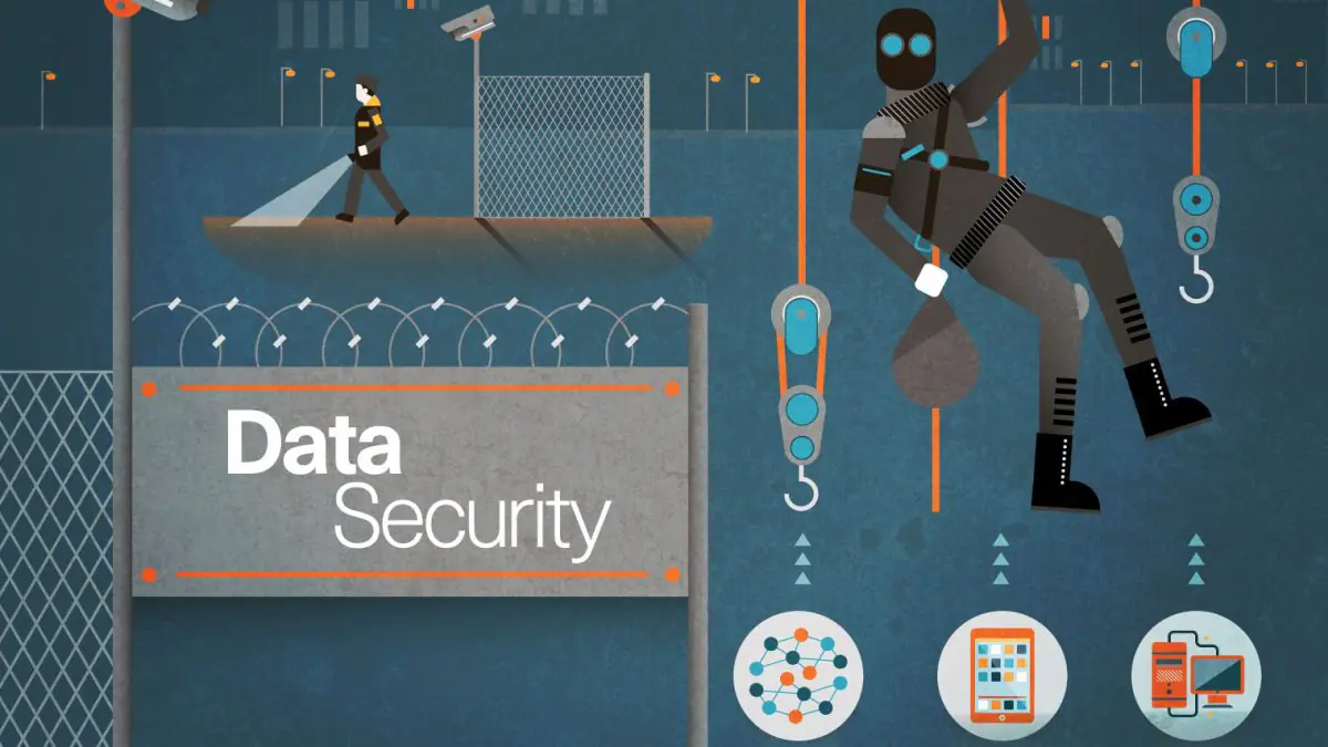 Data Security Management: Protecting Your Business Assets