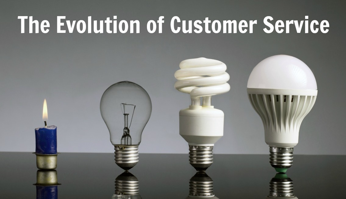 The Evolution of Customer Support Industry in India