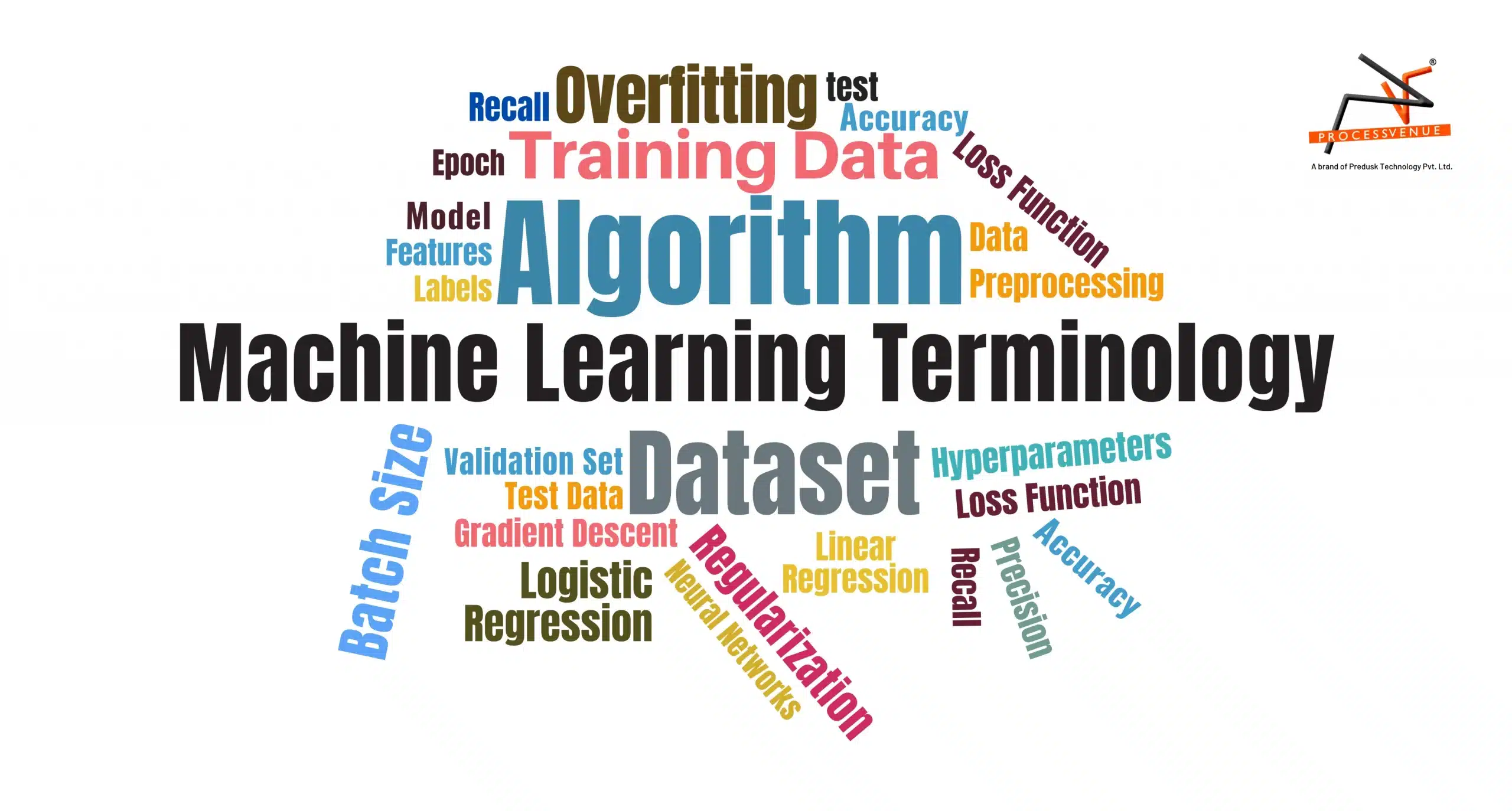 Familiarize Yourself with Machine Learning Terminology: A Comprehensive Guide