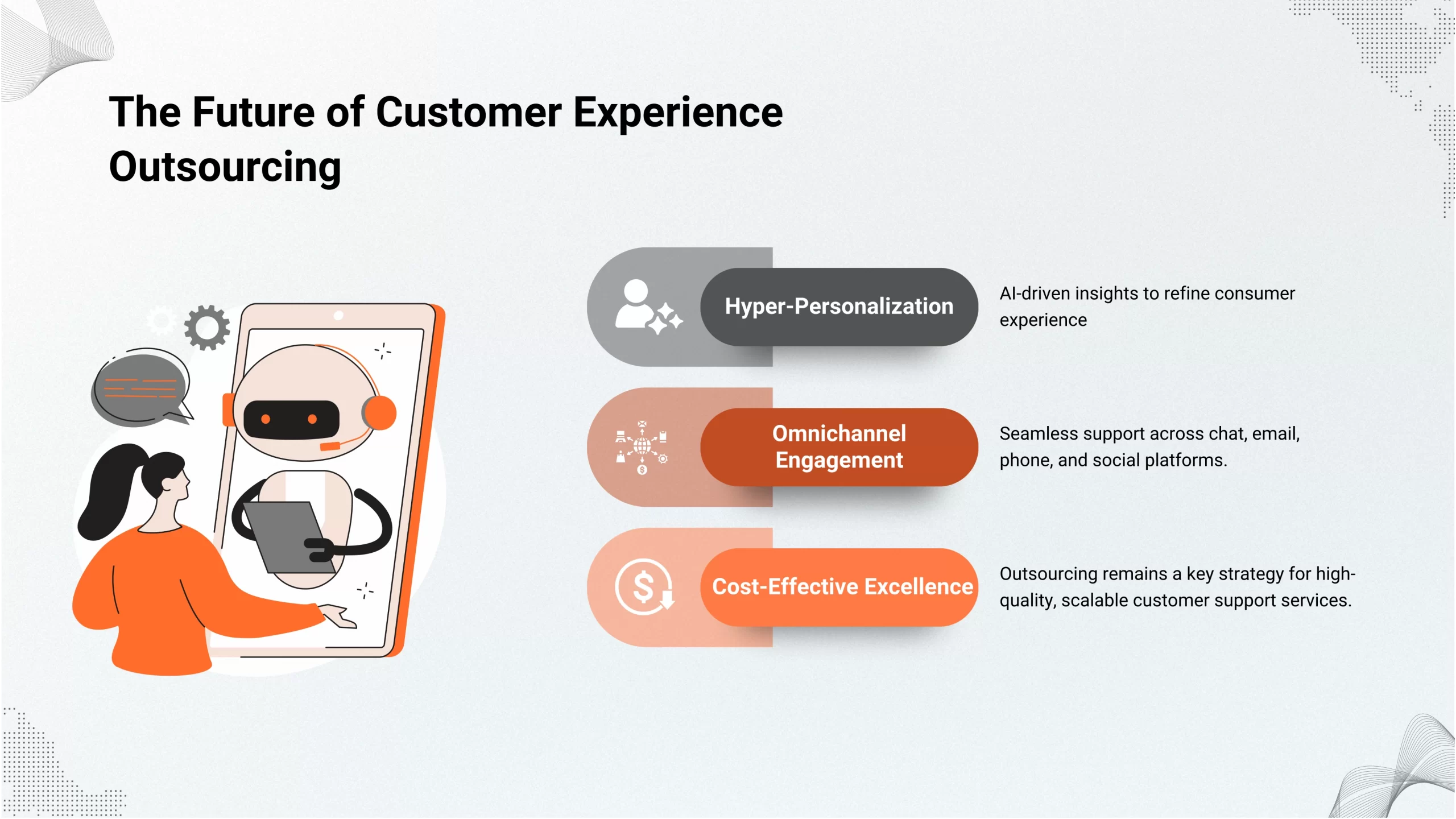 Outsourced Customer Experience