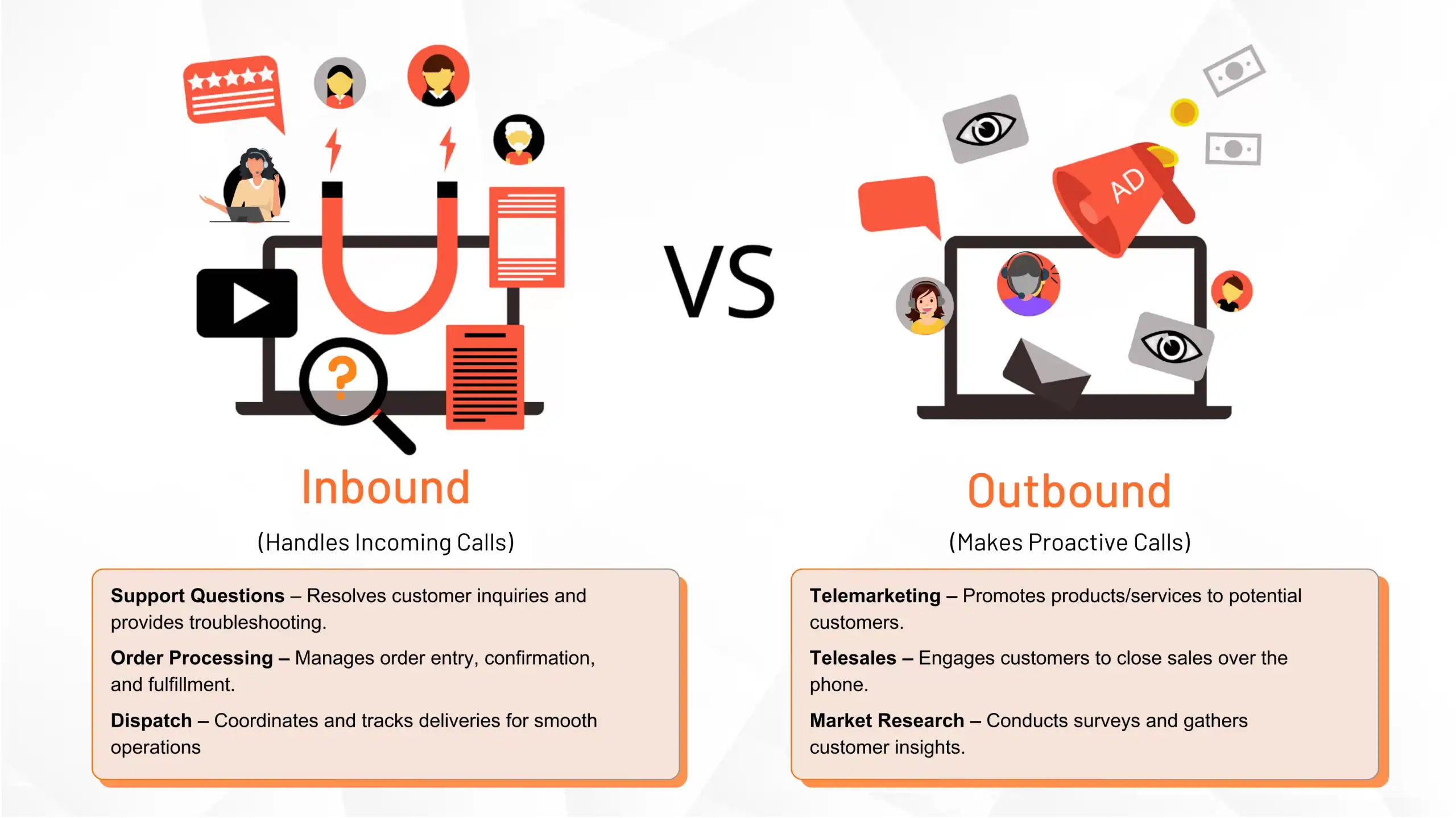 2-What-is-a-BPO-call-center-and-what-does-it-do-scaled-1