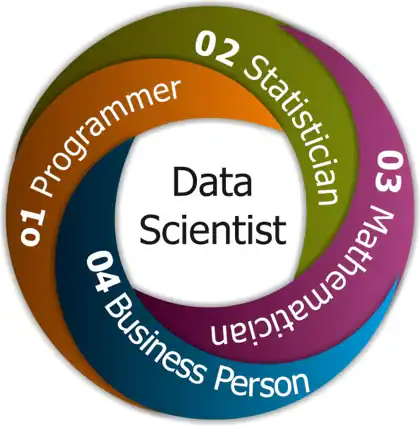 DataScience_1