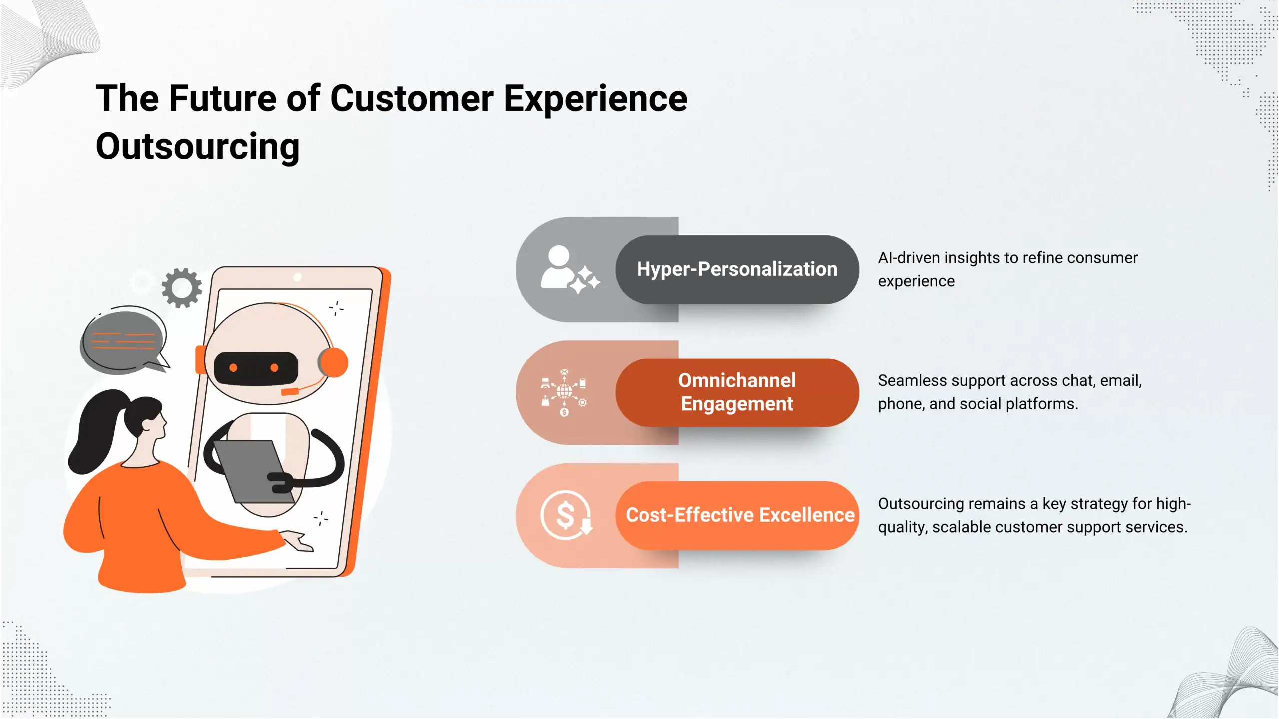 Outsourced-Customer-Experience-scaled-1