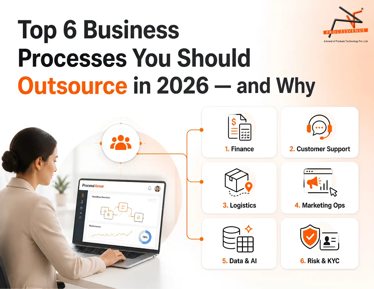 Top-6-Business-Processes-You-Should-Outsource-in-2026-—-and-Why